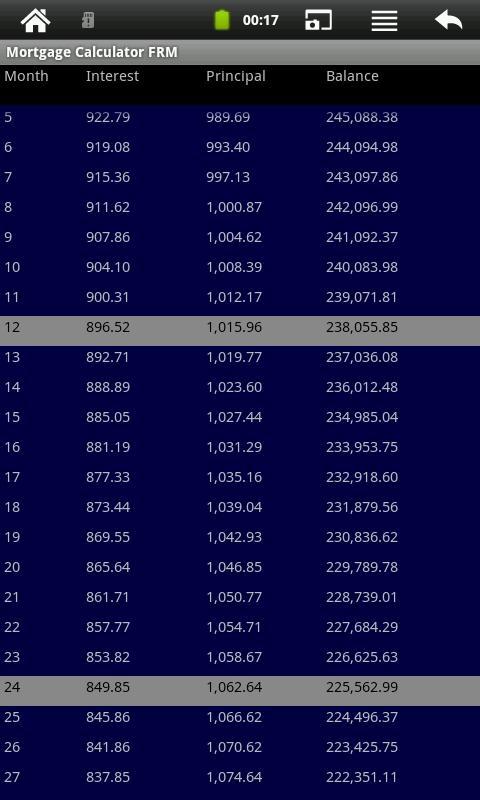 Mortgage Calculator FRM截图3