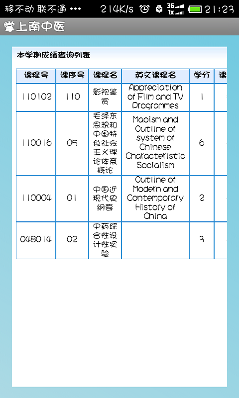 掌上南中医截图3