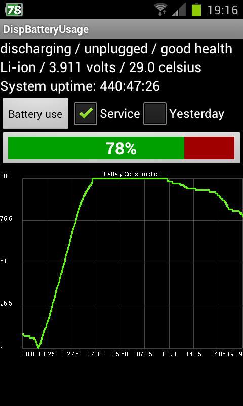 Display Battery Usage截图3