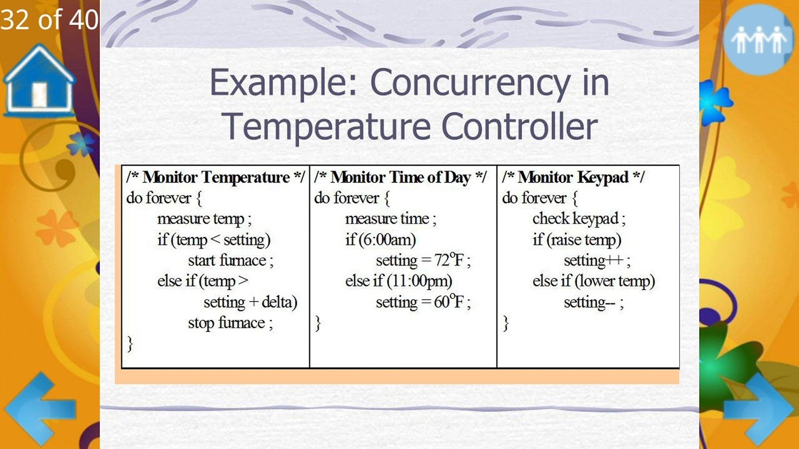 Embedded Systems: Introduction截图7