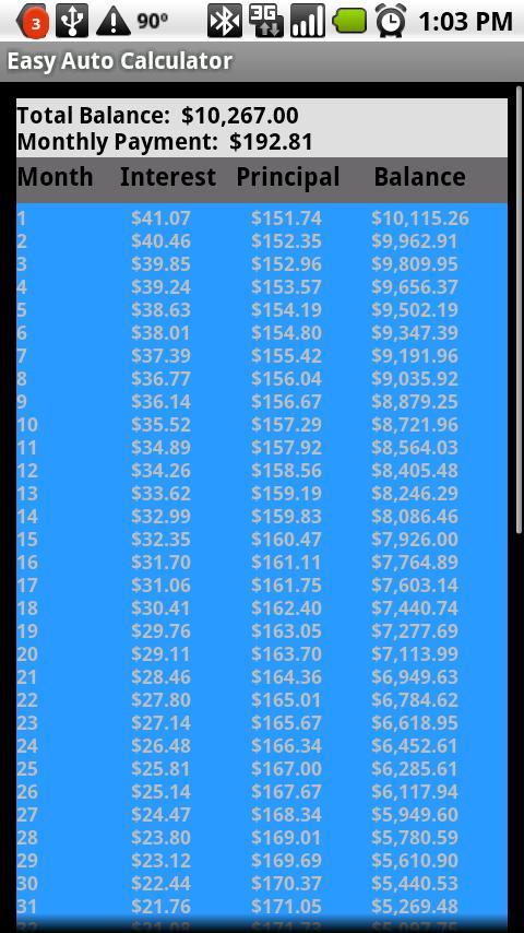 Easy Auto Calculator截图2