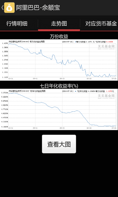 余额理财宝截图5