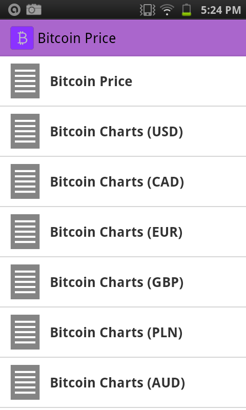 Bitcoin Price and Charts截图1