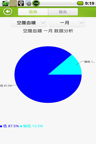 Kiwi血糖管理助手截图2