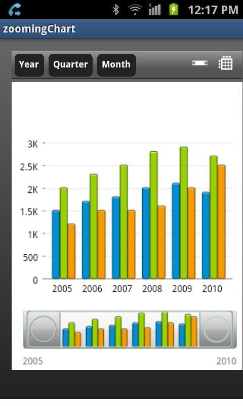 Sybase Mobile Workflow 2.1截图4