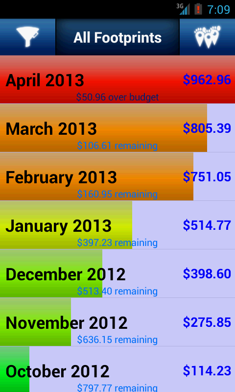 Footprint - Money Manager截图3