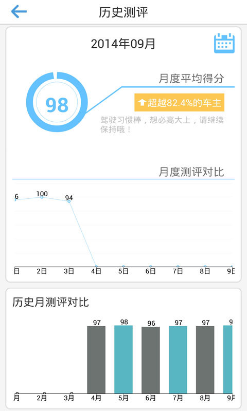 e安星行车助手截图4