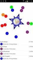 Subway compass截图2