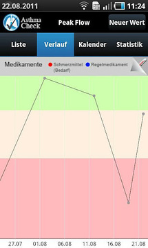 AsthmaCheck截图