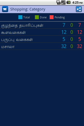 Tamil Grocery Shopping List截图4