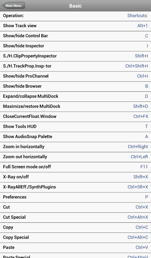 Shortcuts for Cakewalk Sonar截图9