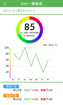 心脏卫士家人端截图