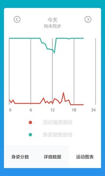 长颈鹿朋友截图