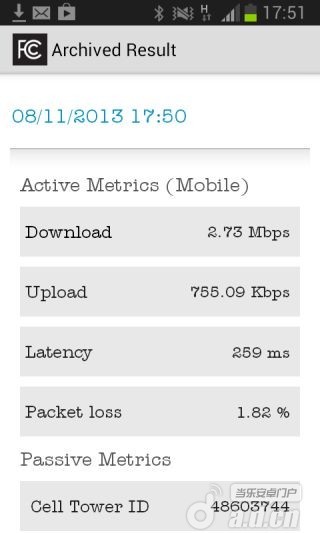 FCC Speed Test截图1