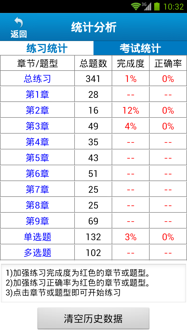 银行从业个人理财截图2