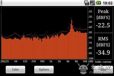 RTA分析仪 RTA Analyzer截图3