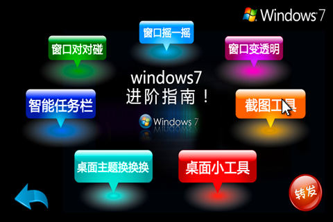 Windows7进阶指南截图1