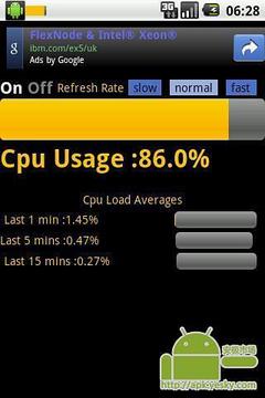 CPU使用率通知截图