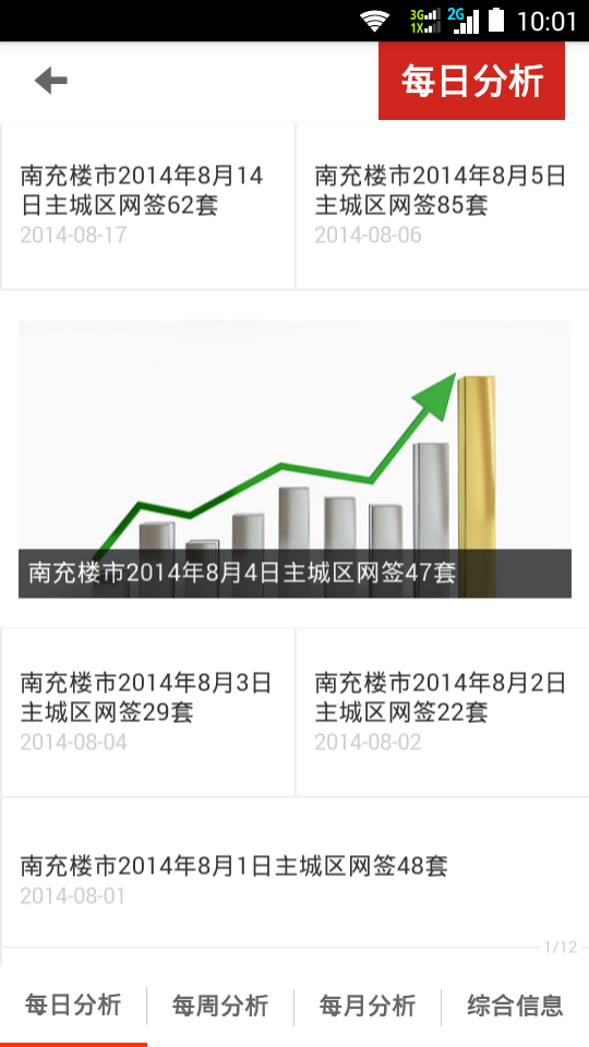 南房信息网截图4