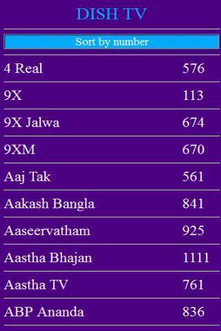 Indian DTH Channel Guide截图3