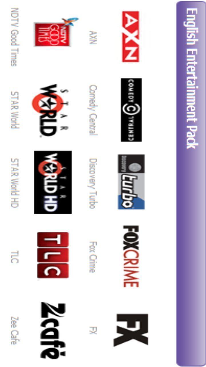 Indian DTH Channel Guide截图2