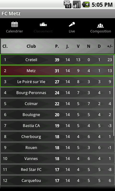 FC Metz截图8