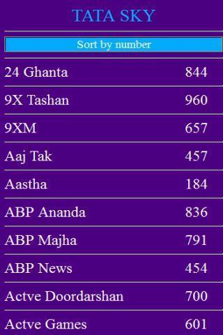 Indian DTH Channel Guide截图1