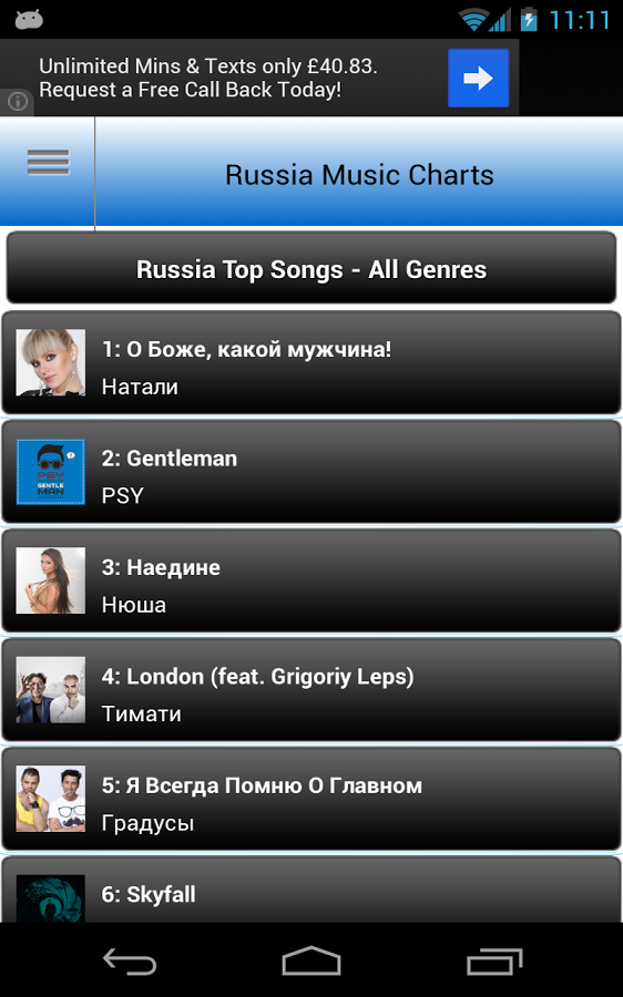 Russia Top 100 Music Charts截图1