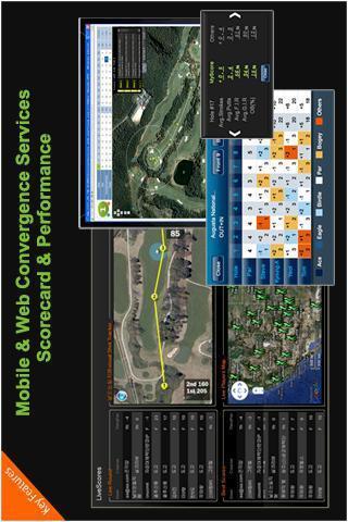 A PhiGolf NAVI LITE截图3