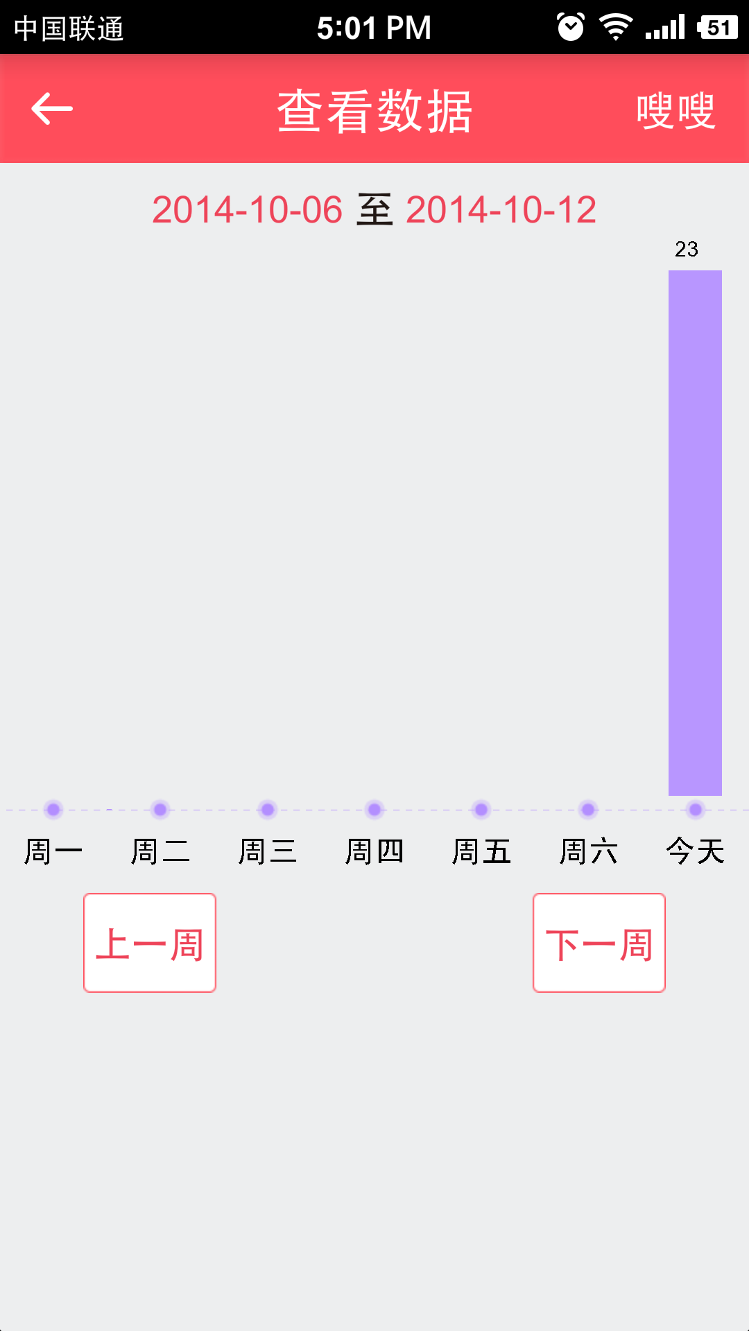 健身减肥计步器截图2