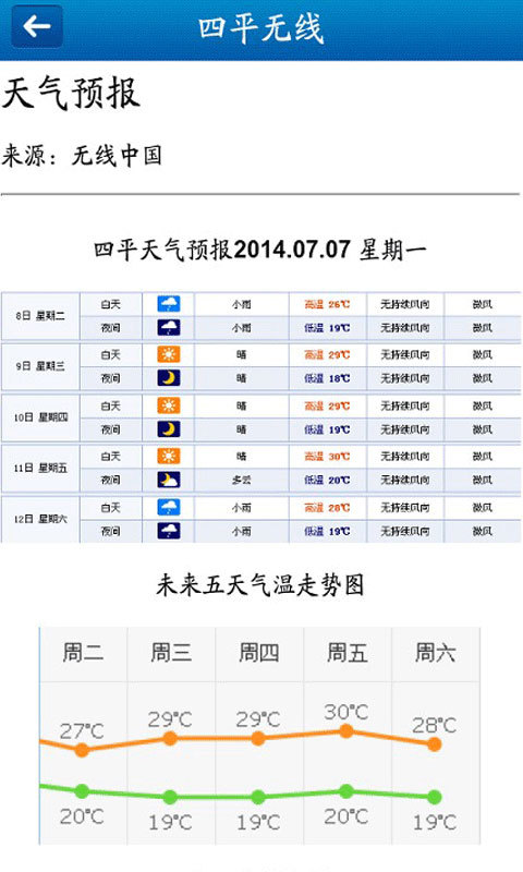 四平无线截图4