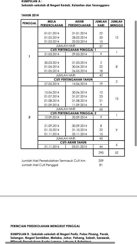 Kalendar 2014 - Malaysia截图5