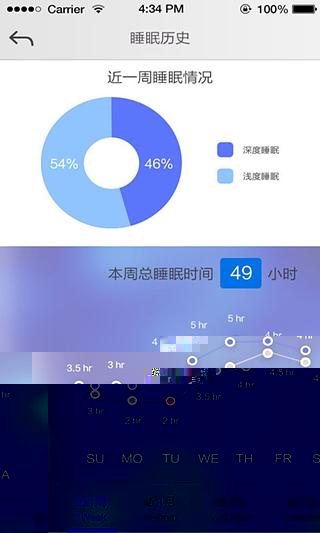 天时智能腕表截图5