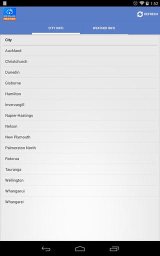 新西兰的天气截图4