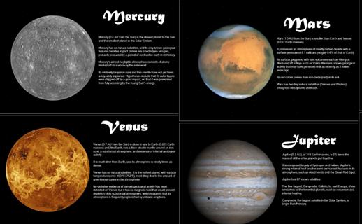 Planets of Solar System截图2