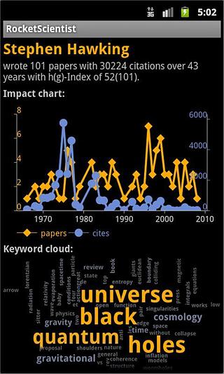 新的火箭科学家截图2