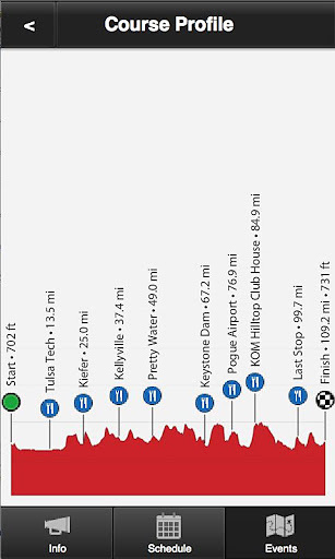 Tulsa Tough Tour Tracker截图1