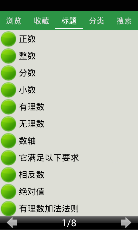 人教版初一数学章节知识点截图3