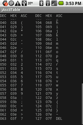 ASCII表截图2