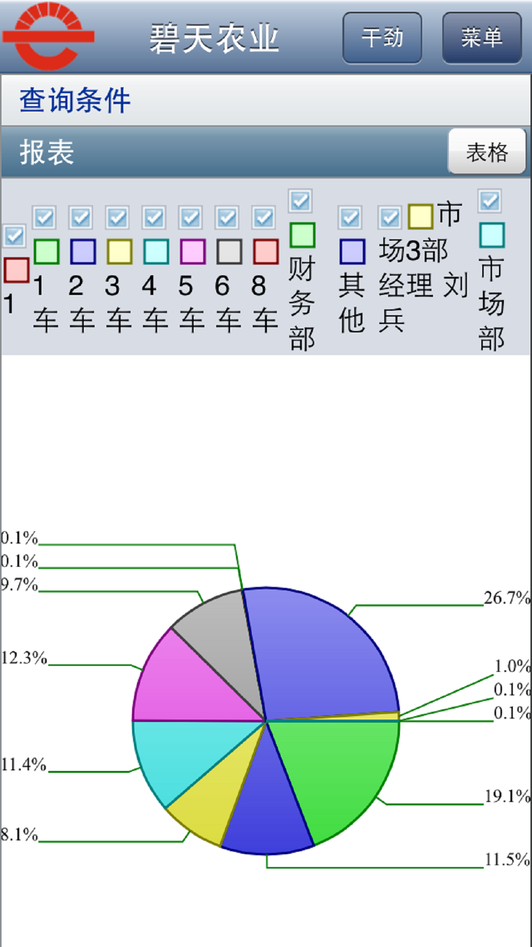 农企宝截图3