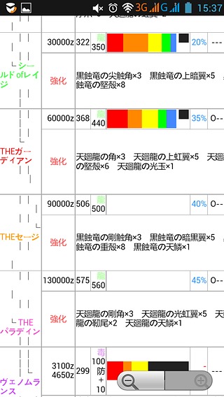 MH4G常用资料随手查截图6