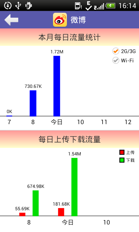 独眼监控截图5