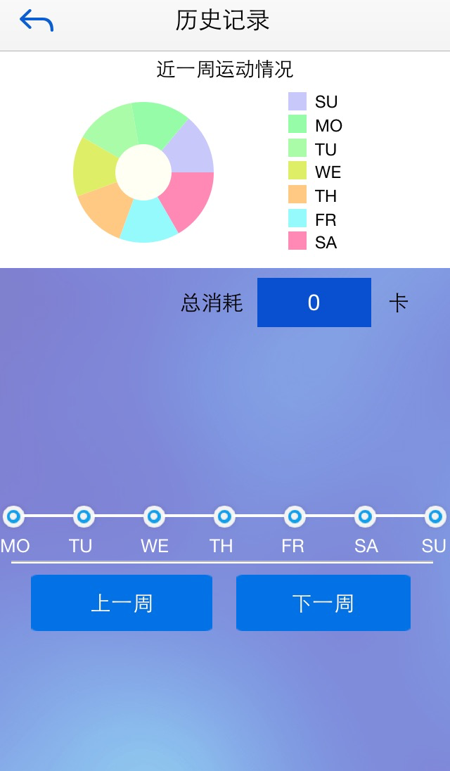 天时健康腕表截图2