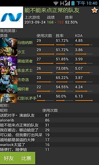 Dota Buff Dota2英雄榜截图5