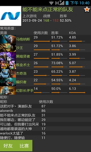 Dota Buff Dota2英雄榜截图9