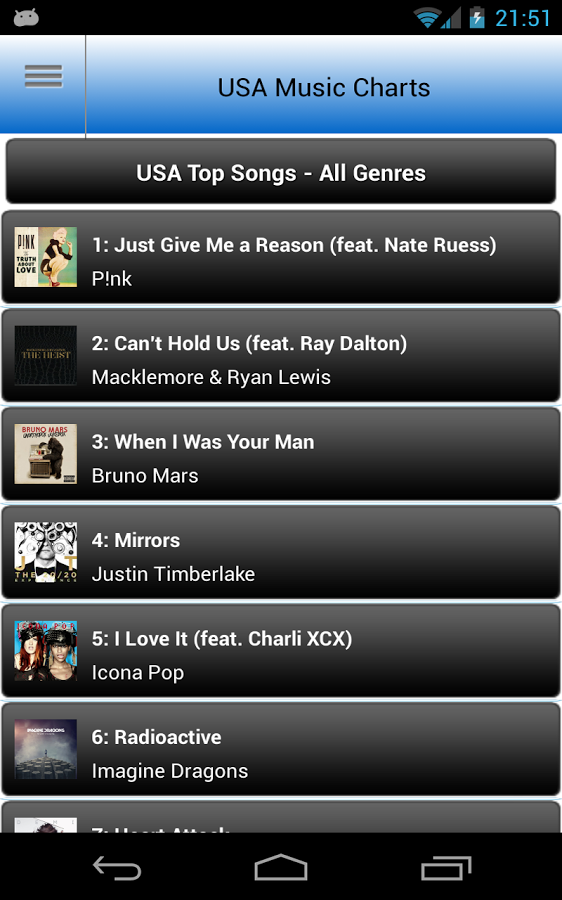 USA Top 100 Music Charts截图1