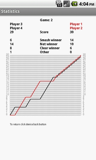 Badminton Score lite截图3