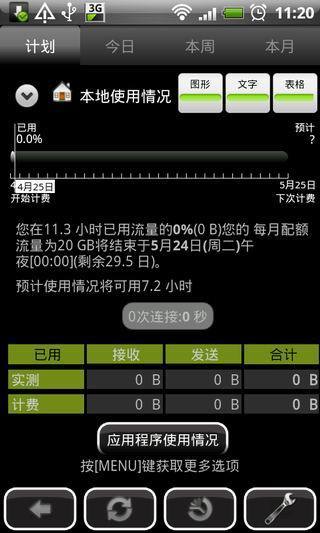 3G看门狗专业版3G Watchdog Pro 截图1