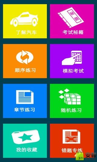 2014最新驾考宝典截图4