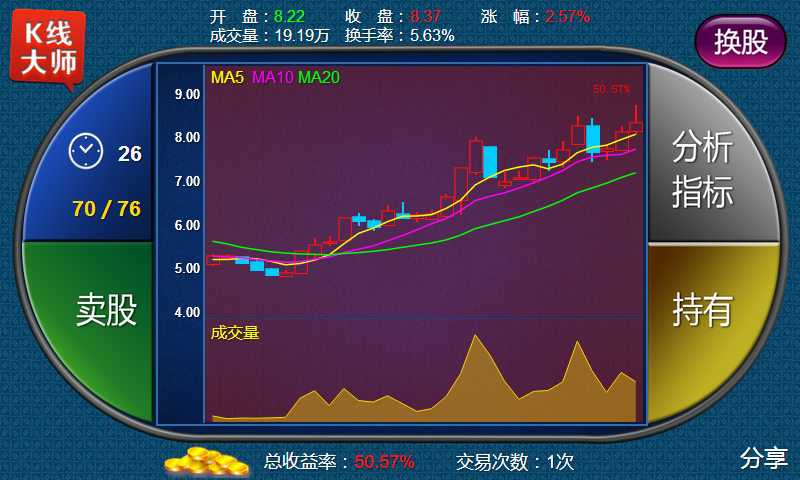 K线大师截图3